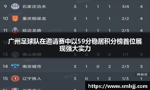 广州足球队在邀请赛中以59分稳居积分榜首位展现强大实力