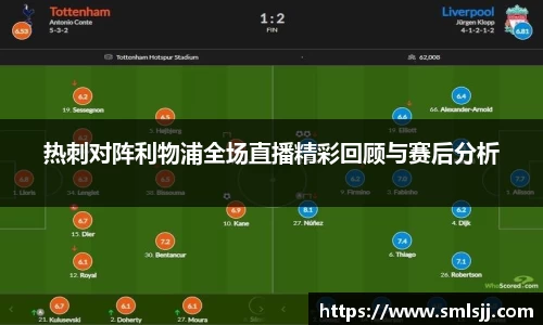 热刺对阵利物浦全场直播精彩回顾与赛后分析